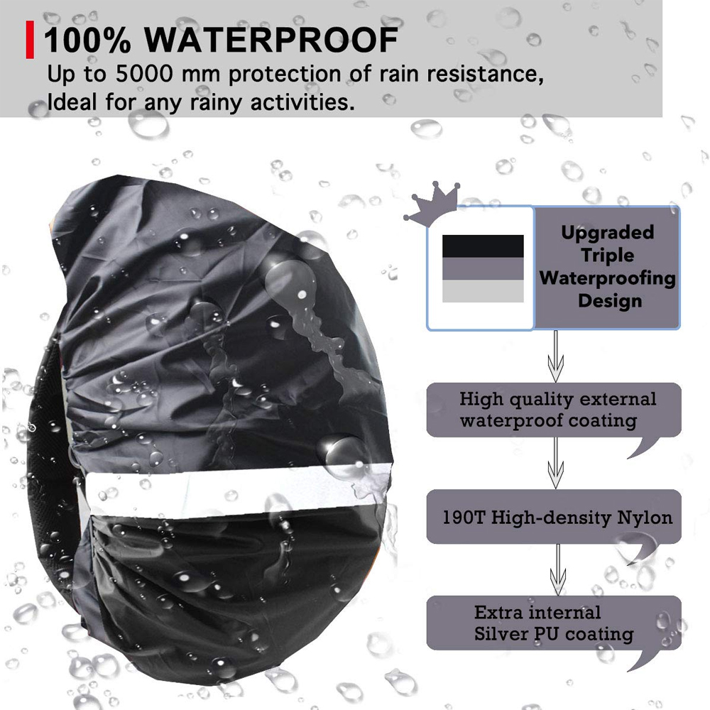 1Pcs Upgraded Waterproof Backp – Rain Cover Backpack Bewertung und Preis